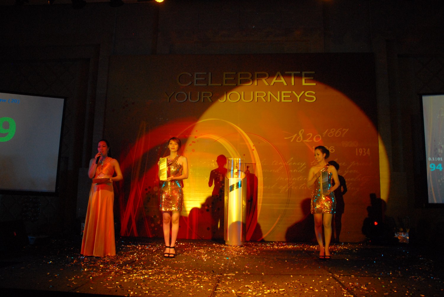 Celebrate Your Journey